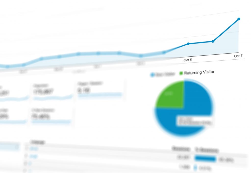 Low Cost SEO yields big improvements!